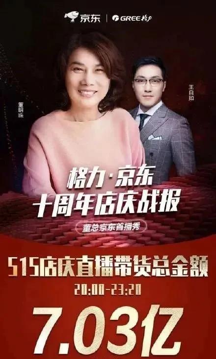 兜兜转转，47岁的刘强东与66岁的董明珠才是商业