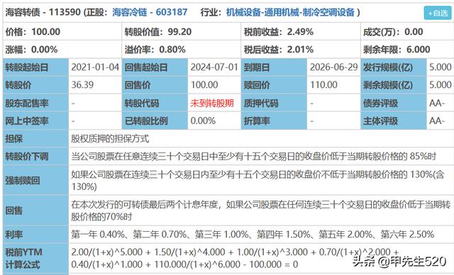 6月29日本钢转债、瑞达转债、海容转债申购