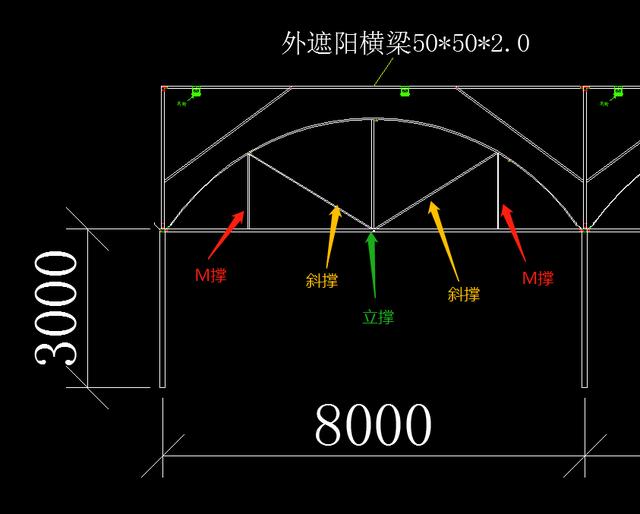 什么是连栋温室大棚M撑？大棚M撑的作用是什么？