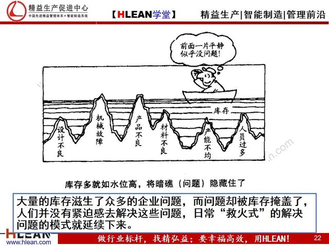 「精益学堂」精益生产漫画集