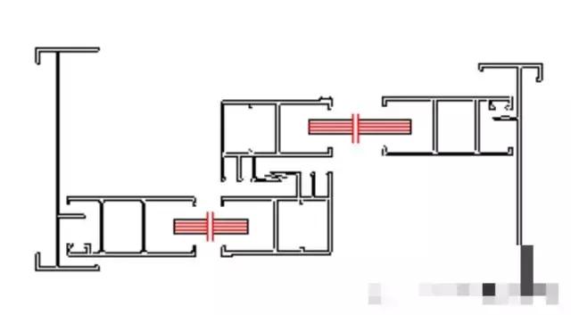 想成为门窗行业专家，这些你一定要知道