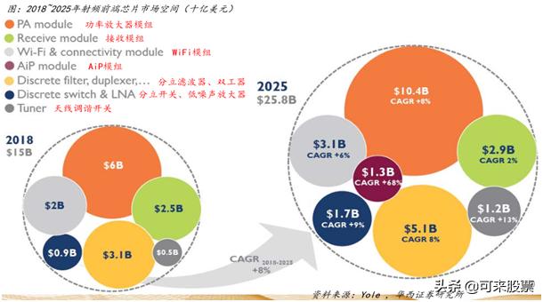 曾经比肩立讯精密！如今业绩爆雷、股价腰斩，