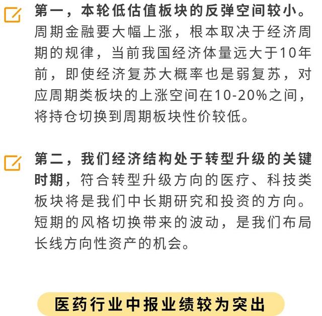 富安达基金李守峰：谨慎看待风格切换，关注医药产业趋势性变化