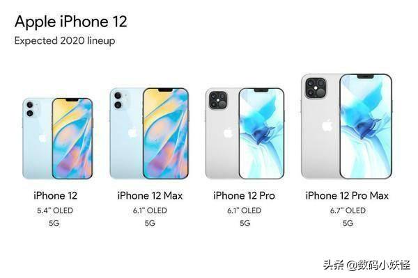 苹果CEO库克这次良心了，iPhone12售价大“跳水”，配置还很给力