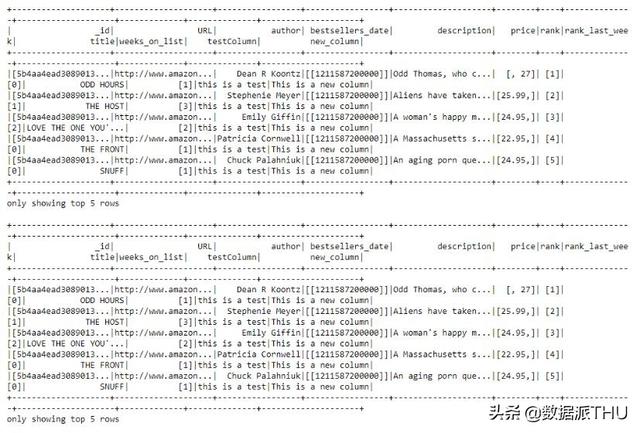 PySpark和SparkSQL基础：如何利用Python编程执行Spark（附代码）