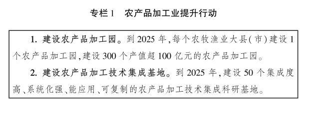 农业农村部关于印发《全国乡村产业发展规划（2020-2025年）》的通知