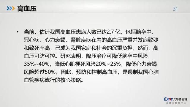 中国人的健康大数据出炉，惨不惨，自己看