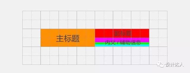 简单却很美观的标题排版方法，让设计作品不再 low~
