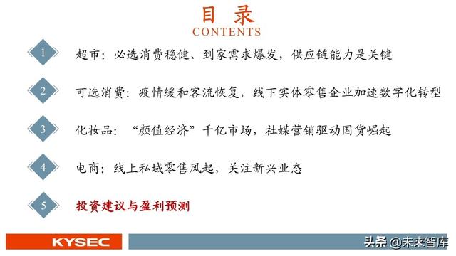 商贸零售行业中期投资策略：私域零售轻风起，消费复苏正当时