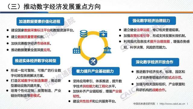 白皮书解读 |《中国数字经济发展白皮书 （2020年）》（PPT）