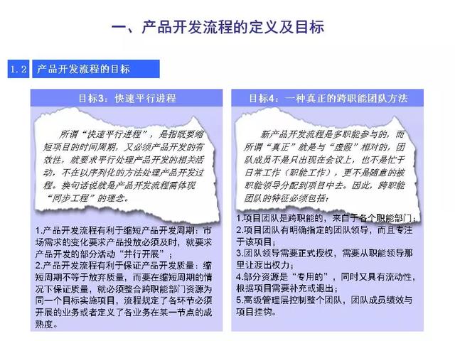 新产品开发及项目管理流程介绍，看完希望少踩几个“坑” ！