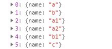 3000字实操干货，教你用BQ+Python做数据可视化