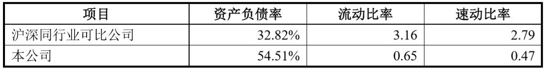 华谊兄弟22亿补血遇阻，王中磊疑投反对票拒绝阳光人寿2.5亿认购