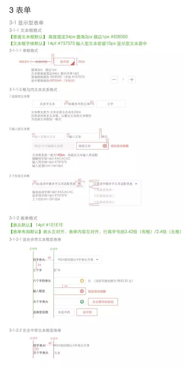 游戏交互设计规范怎么写？一篇文章学会写设计文档