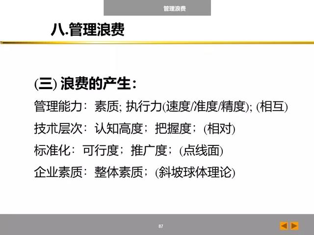 「标杆学习」八大浪费培训课件，建议收藏