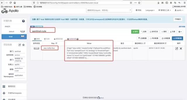Spring Cloud微服务Sentinel+Apollo限流、熔断实战