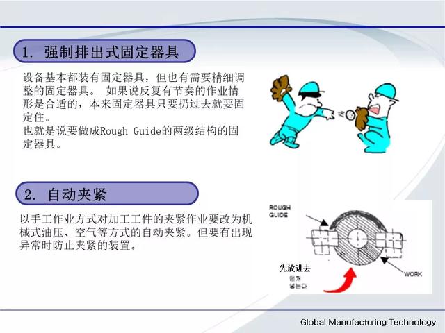 「标杆学习」低成本自动化的开展与案例