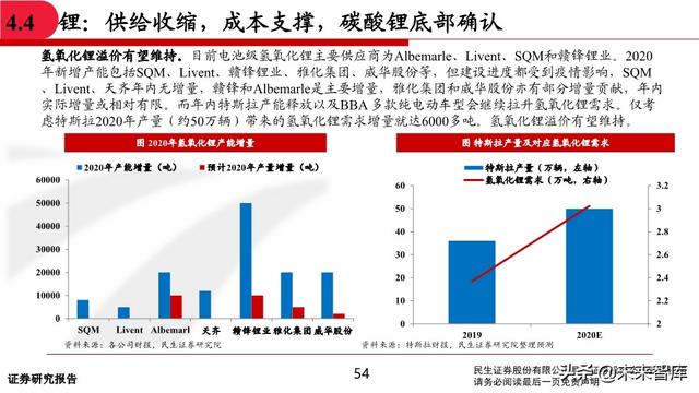 有色金属行业中期投资策略：坚守钴锂、贵金属，关注铜铝修复
