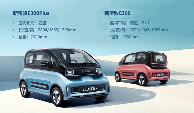 小巧玲珑但装备高能，新宝骏E300车系再抢智能出行蛋糕