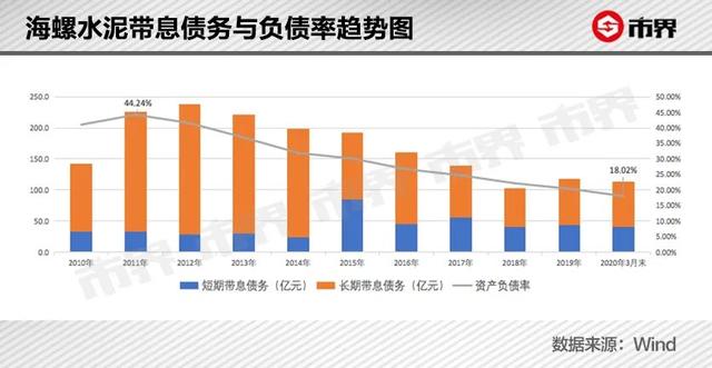 一家安徽上市公司，怎么把石头变成黄金的？赚钱能力堪比茅台