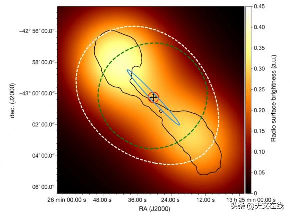 類(lèi)星體——宇宙最大的粒子加速器