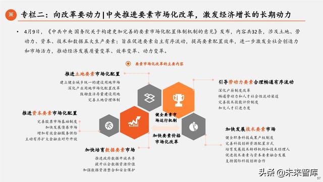 2020年中期宏觀環境與投資策略報告：常態與風險