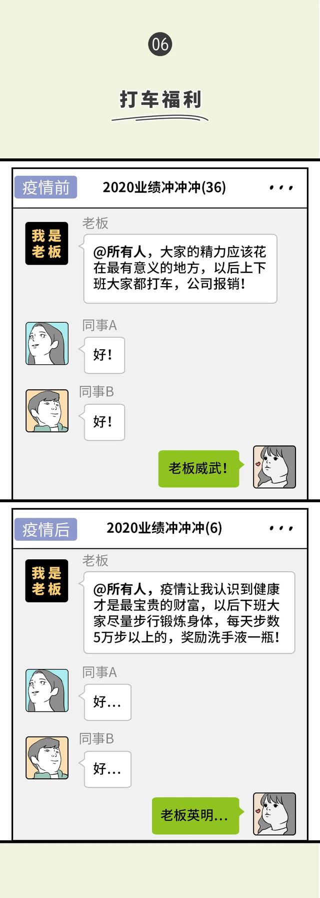 2020互联网公司挣扎求生图鉴