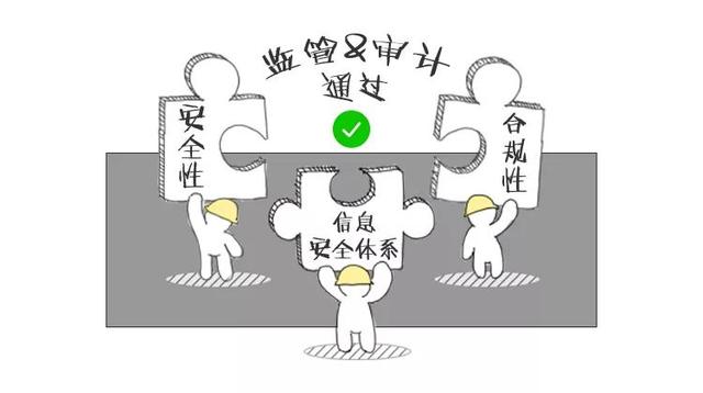 嗨聊 | 一分钟了解云桌面【场景篇】