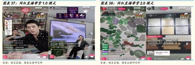 网红直播带货的10个关键点