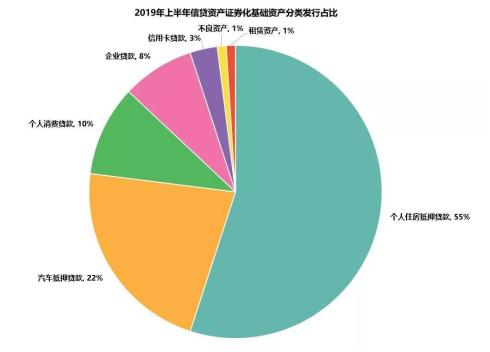 3年来利率首次跌破3%！调控松绑无望，楼市要往哪走？