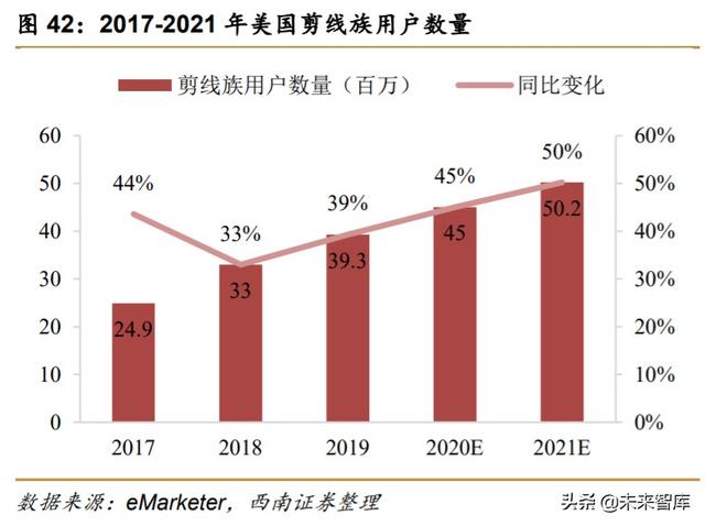 迪士尼深度解析：制造欢乐的梦想永动机