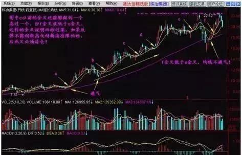 一位成功操盘手的终极感悟：5年前买入5万工商银