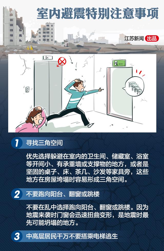 转扩！收藏这本地震逃生手册，关键时刻能救命