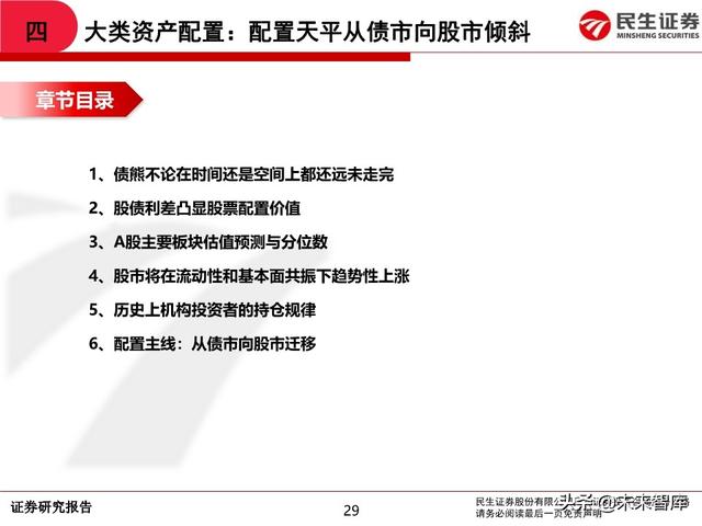 2020年中期A股投资策略：从交易趋势到交易周期