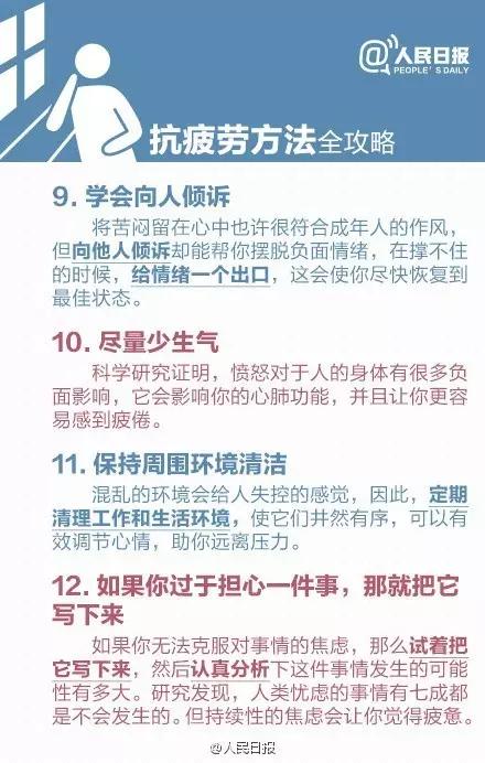 人民日报：别再熬夜了，从疲劳到癌症只需四步