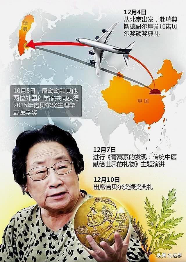 屠呦呦再次落选院士，她各方面都“不合格”