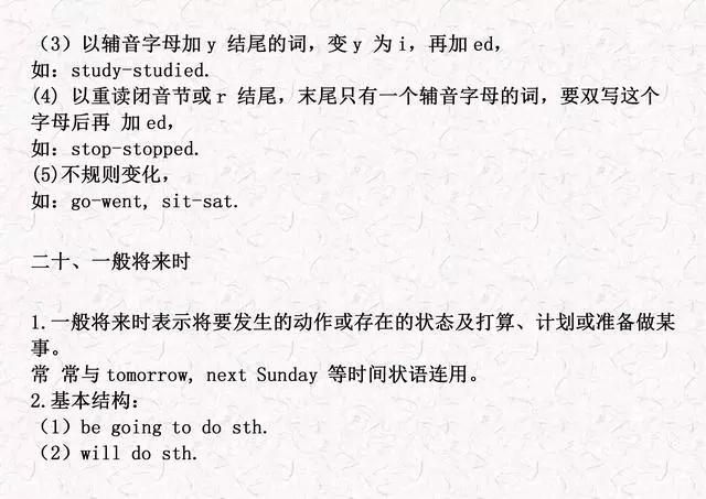 小学英语1-6年级期末复习，牢记这21条重点语法知识点