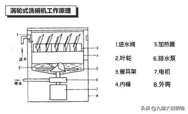 智能家居翻车现场？这5个潮流设计让你的居家体验直线上升