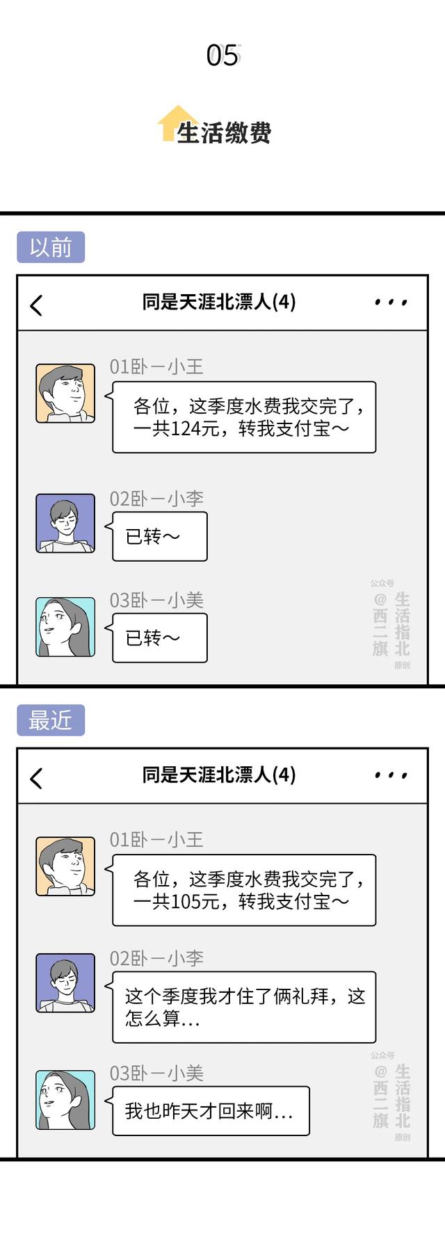 北漂难，疫期北漂难上难