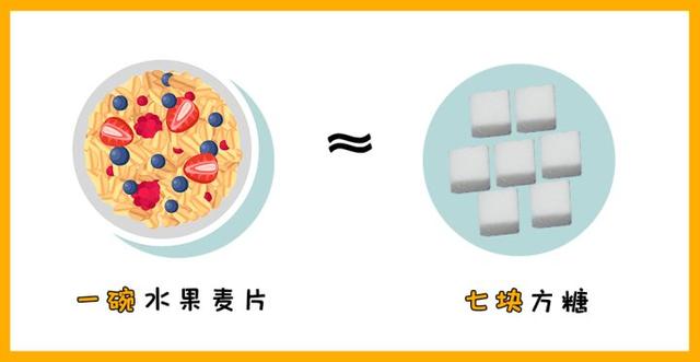 有哪些看起来热量不高，实际热量却很高的食物？