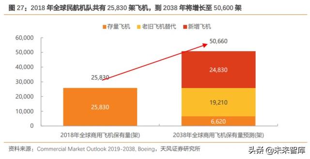 碳纤维行业深度报告：完成“1到10”，走向“10到100”阶段