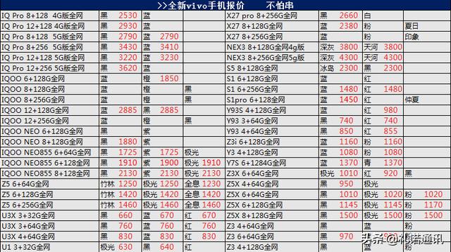 2019/12/20正品国行手机报价