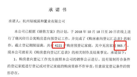 晓风印月中签率9.4%，有能力在杭州滨江买房的家庭还剩多少？
