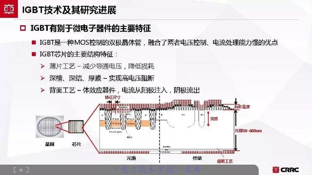 中車時(shí)代電氣：大功率半導(dǎo)體技術(shù)現(xiàn)狀與展望