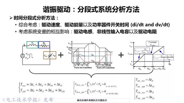 華中科技大學(xué)彭晗教授：碳化硅器件高頻化的關(guān)鍵技術(shù)