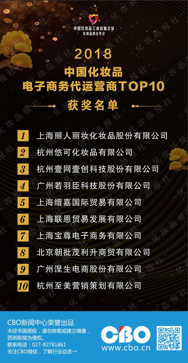 “2018中国化妆品电商代运营商TOP10”重磅揭晓