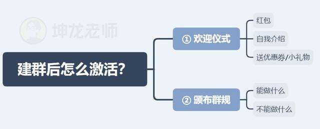 我发红包都没人领，她在社群卖衣服，竟1天卖10万？
