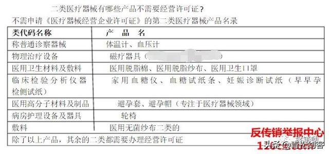 蜜拓蜜虚假宣传被罚，疑涉嫌传销！张爱林拜师中国灸父是何意图？