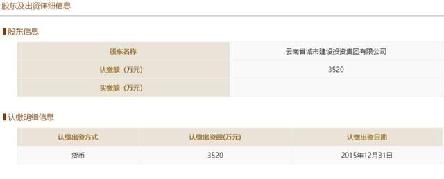 云南城投集团又一公司股权成功底价转让，成交金额超6695万元