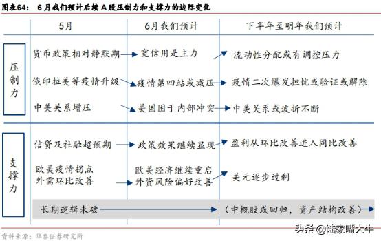 沪指重回2900点！多路资金上演“回马枪”，券商